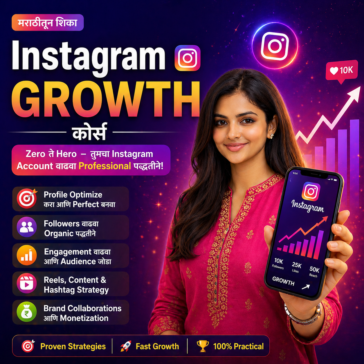 Instagram Growth Course – Beginner ते Advance